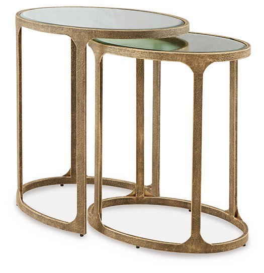 Irmaleigh Accent Table (Set of 2)